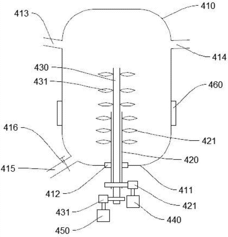 Carbon molecular sieve mixing and forming device