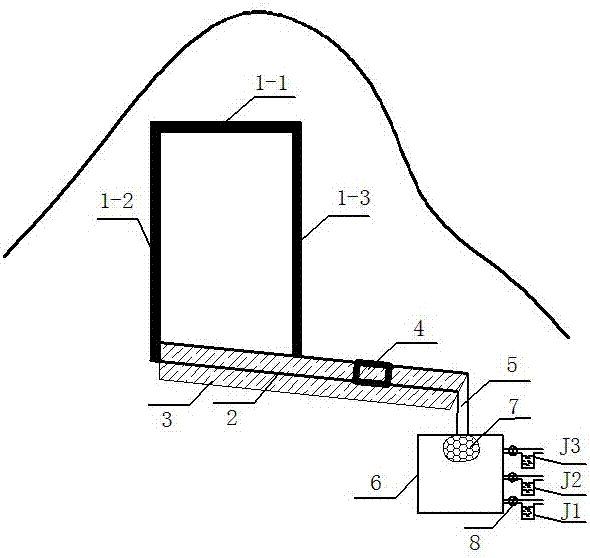 Method for monitoring forest land surface runoff volume and sediment loss amount