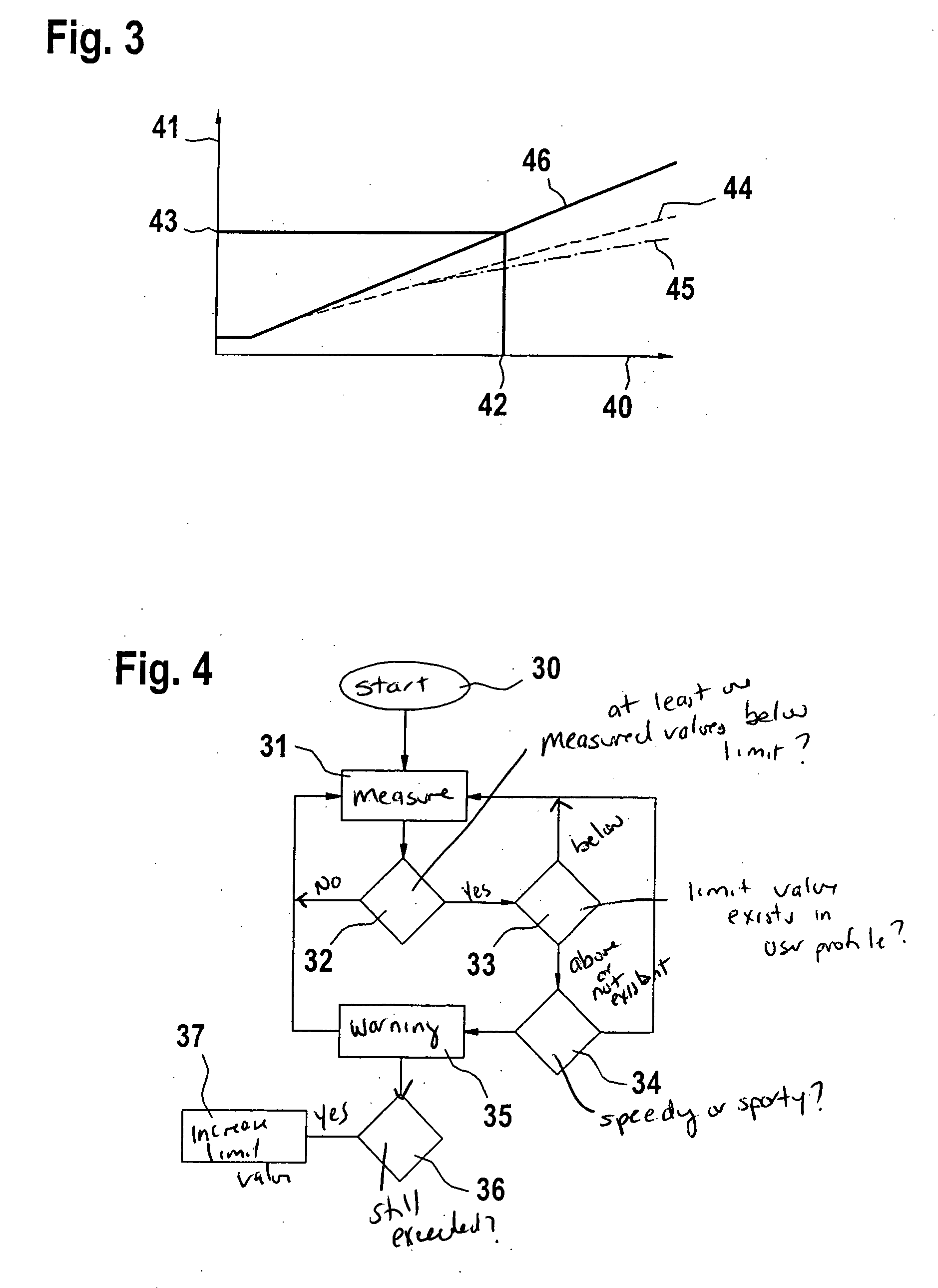 Device for warning the driver of a vehicle