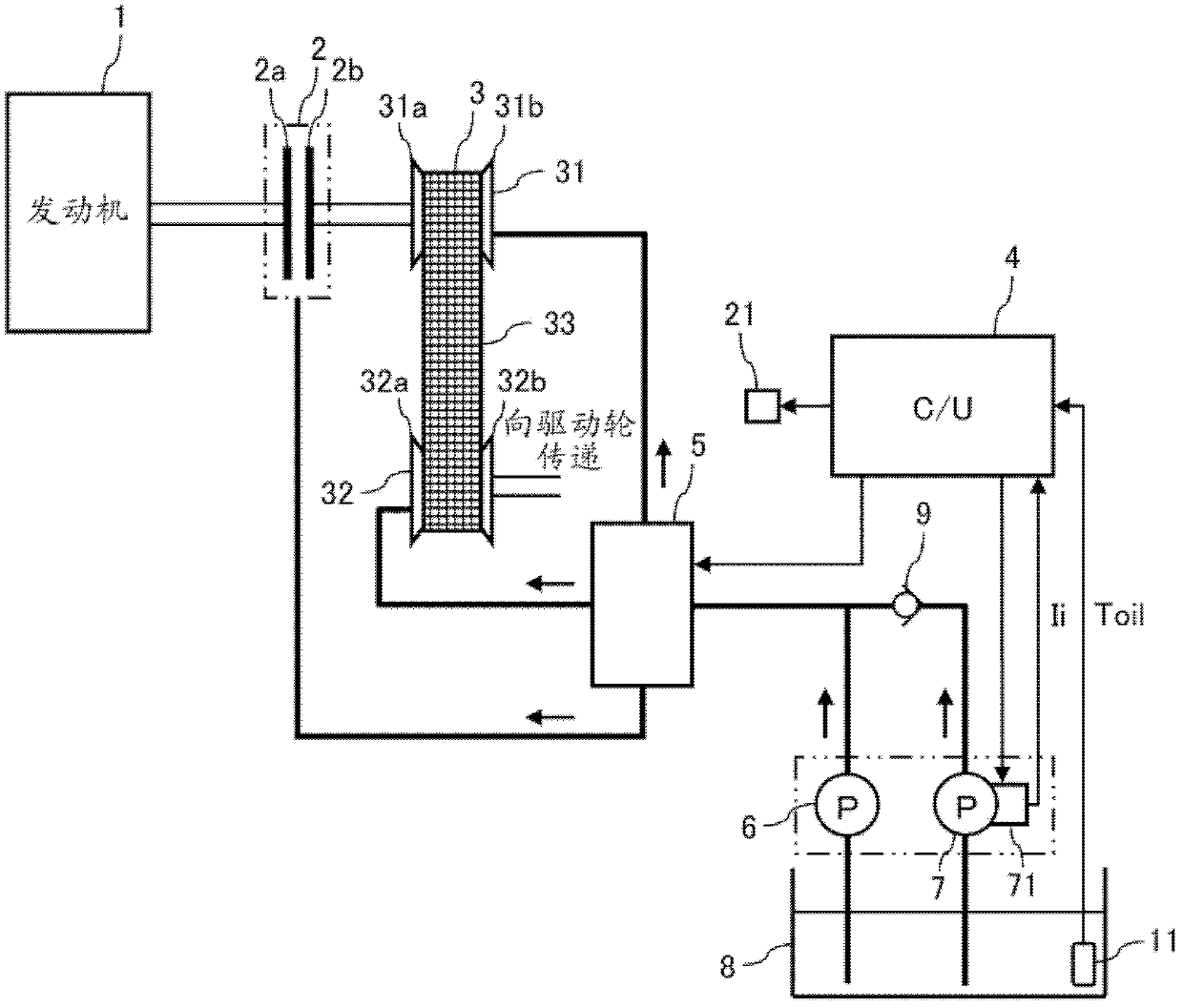 Apparatus for controlling electric oil pump