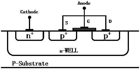 Bias voltage generation circuit in Internet of Things