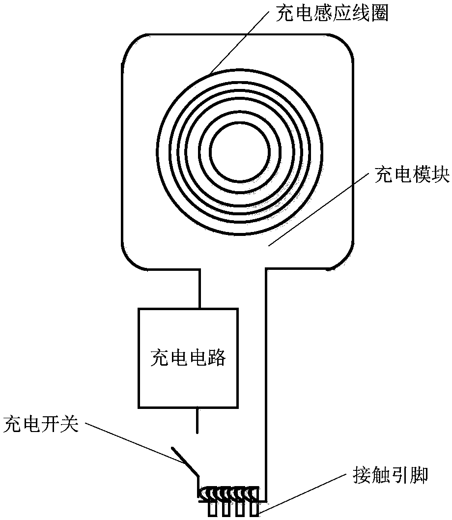 Wireless charging system