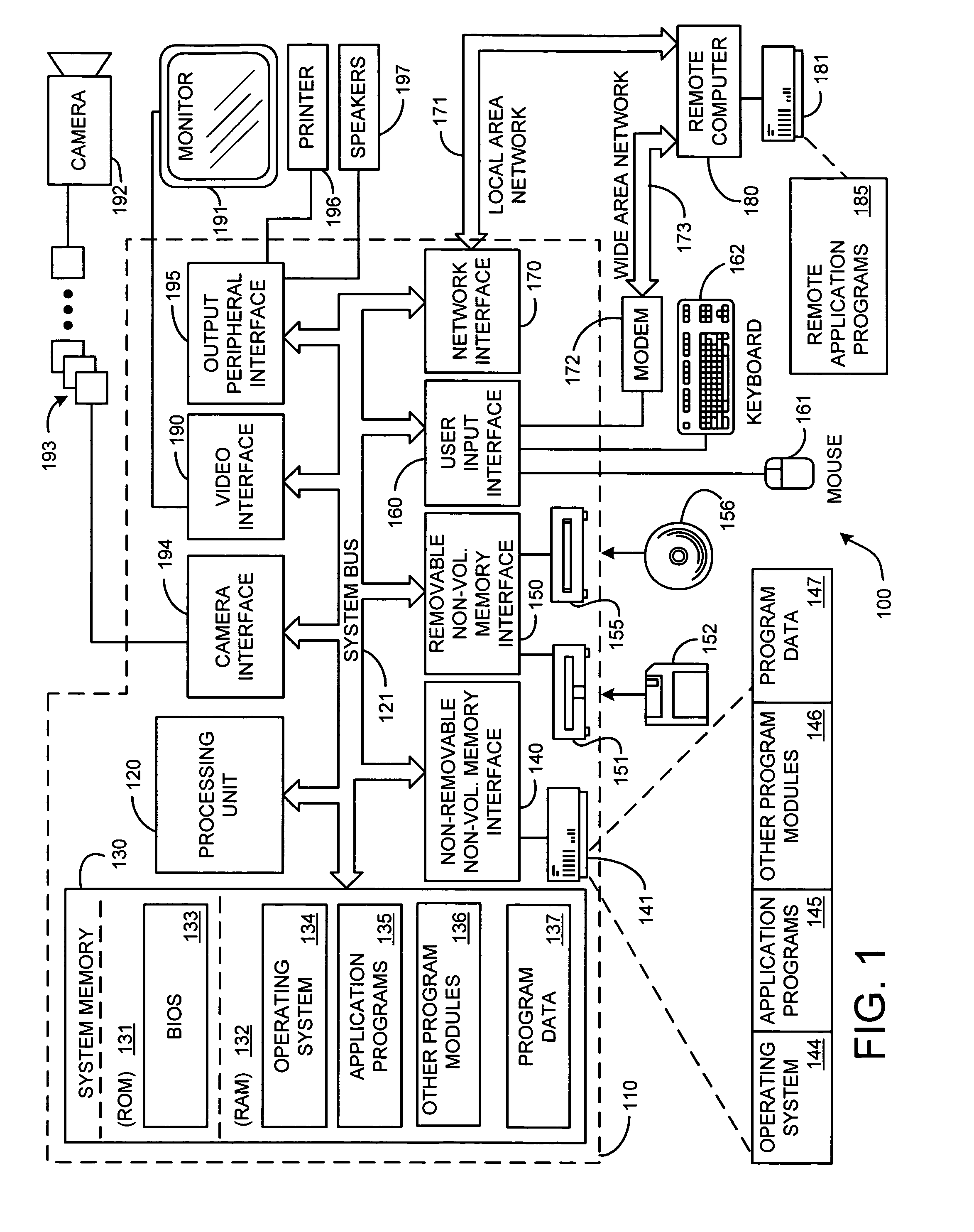 System and process for generating a two-layer, 3D representation of a scene