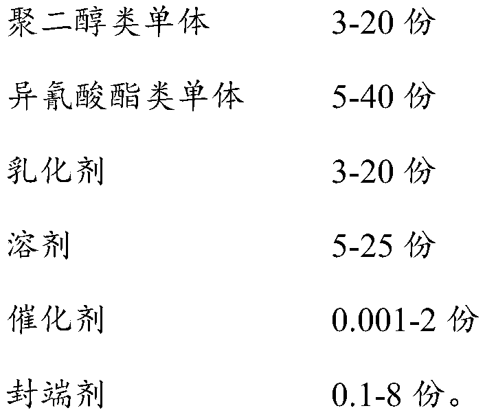 Waterborne polyurethane dispersing agent and waterborne color paste containing same