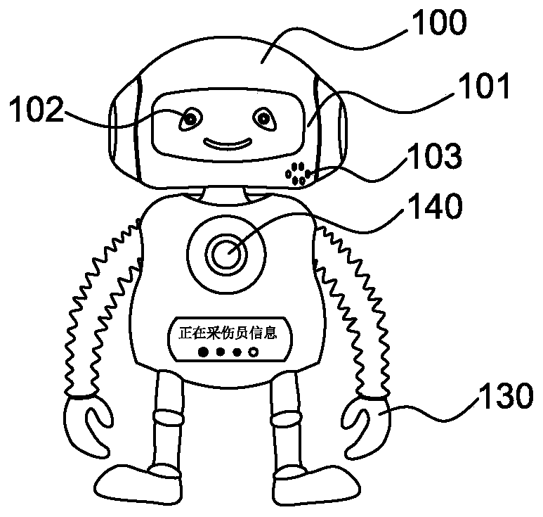 Life-saving robot and its realization method