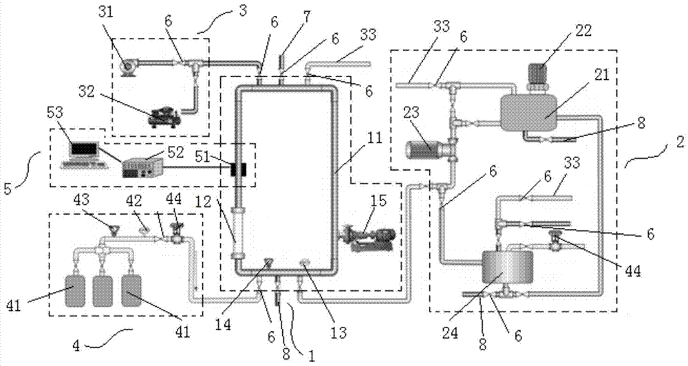 A method and device for simulating mud circulation in a riser in deep sea drilling