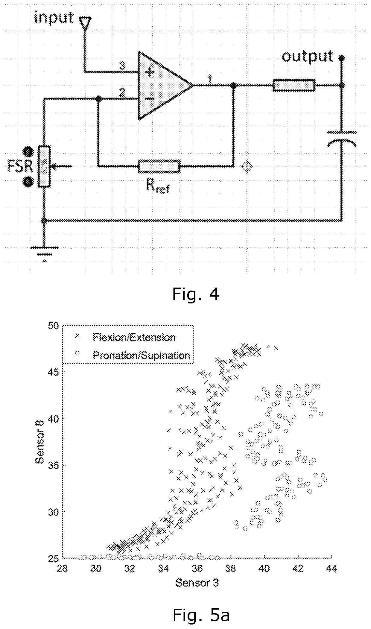 A human intention detection system for motion assistance