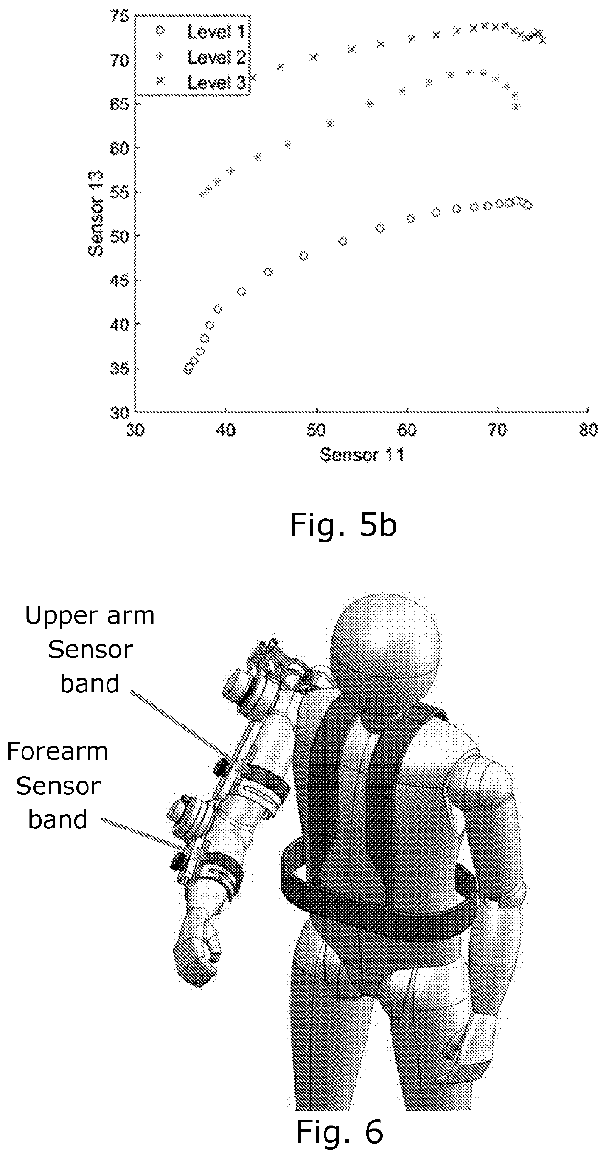 A human intention detection system for motion assistance