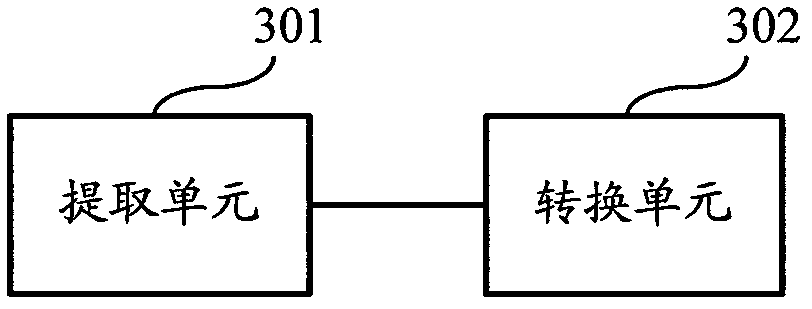 Method and device for automatically generating Internet protocol (IP) address of off-line terminal