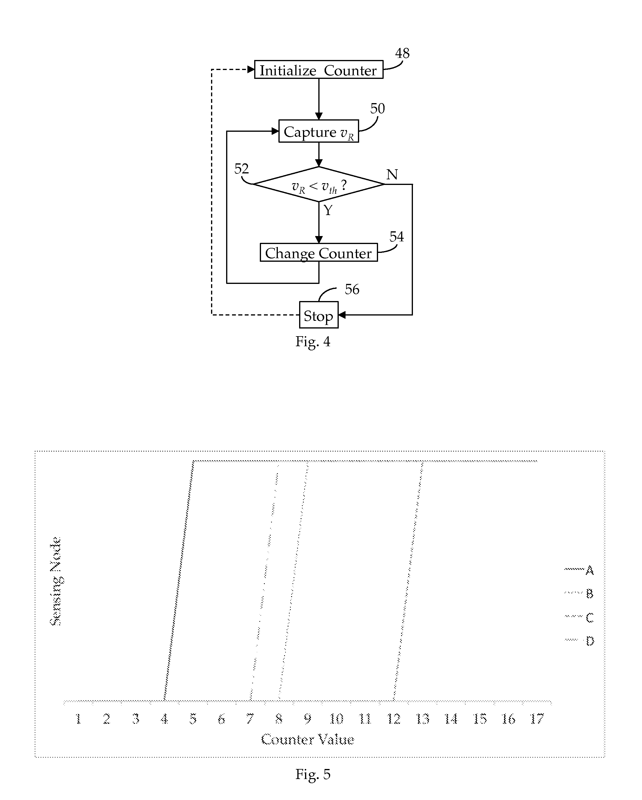 Method and Apparatus for Detecting RF Field Strength