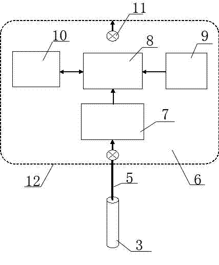 Method and device for automatically measuring water level