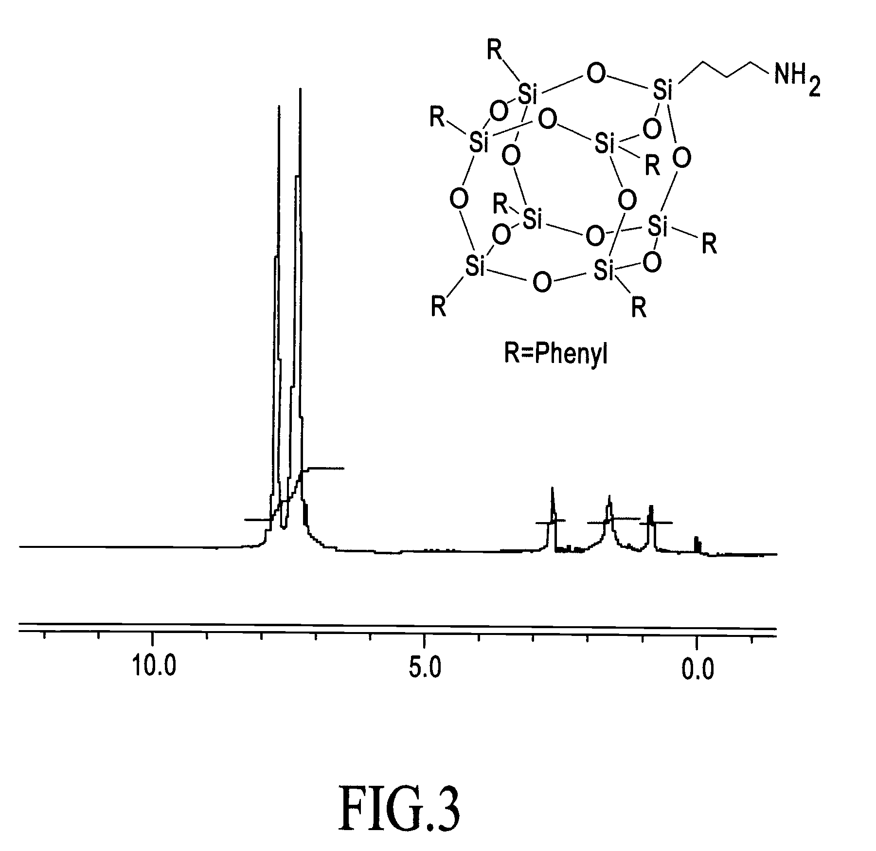 Process for assembly of POSS monomers