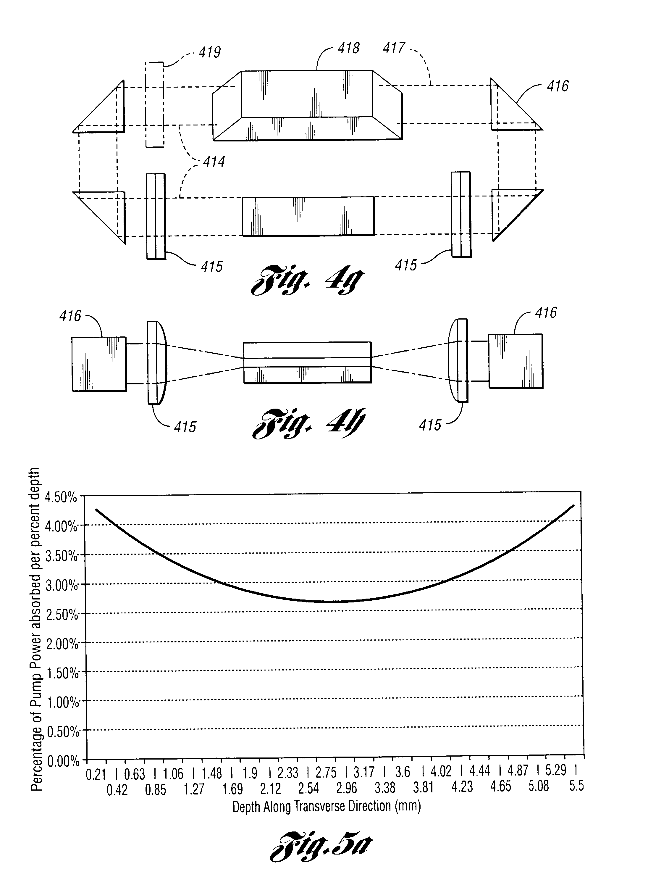 Laser based material processing methods and scalable architecture for material processing