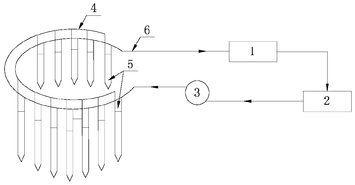 A method for constructing shaft-type underground parking garage by freezing method