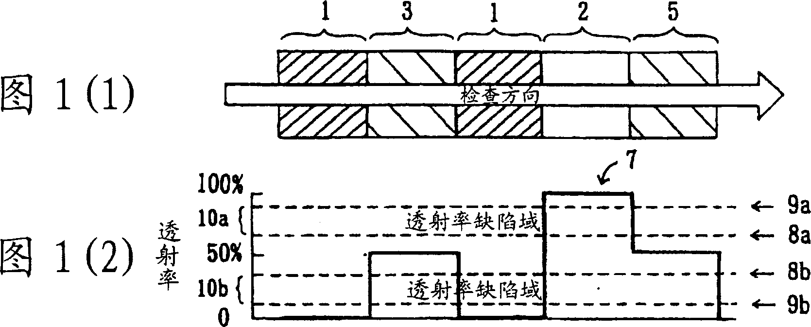 Gray tone mask defect detecting method and device, and optical mask defect detecting method and device
