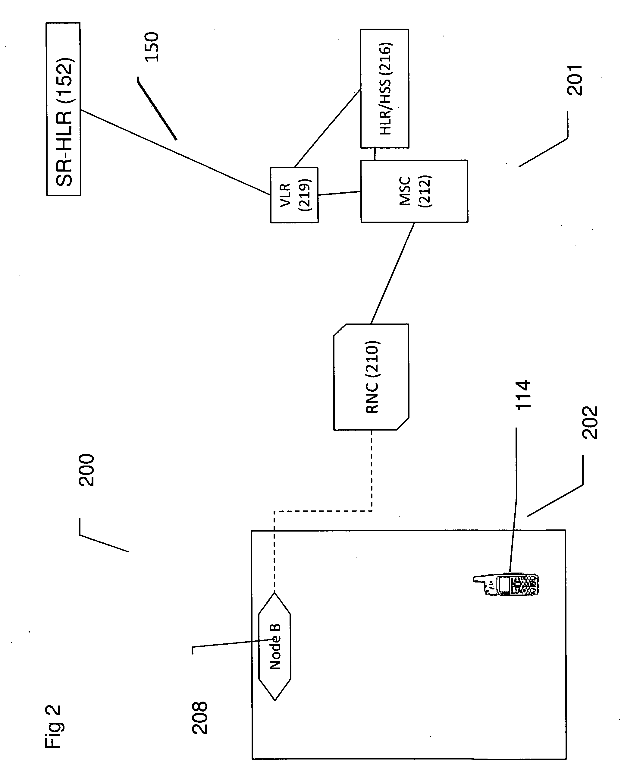 System and Method for Virtual Roaming of Mobile Communication Devices