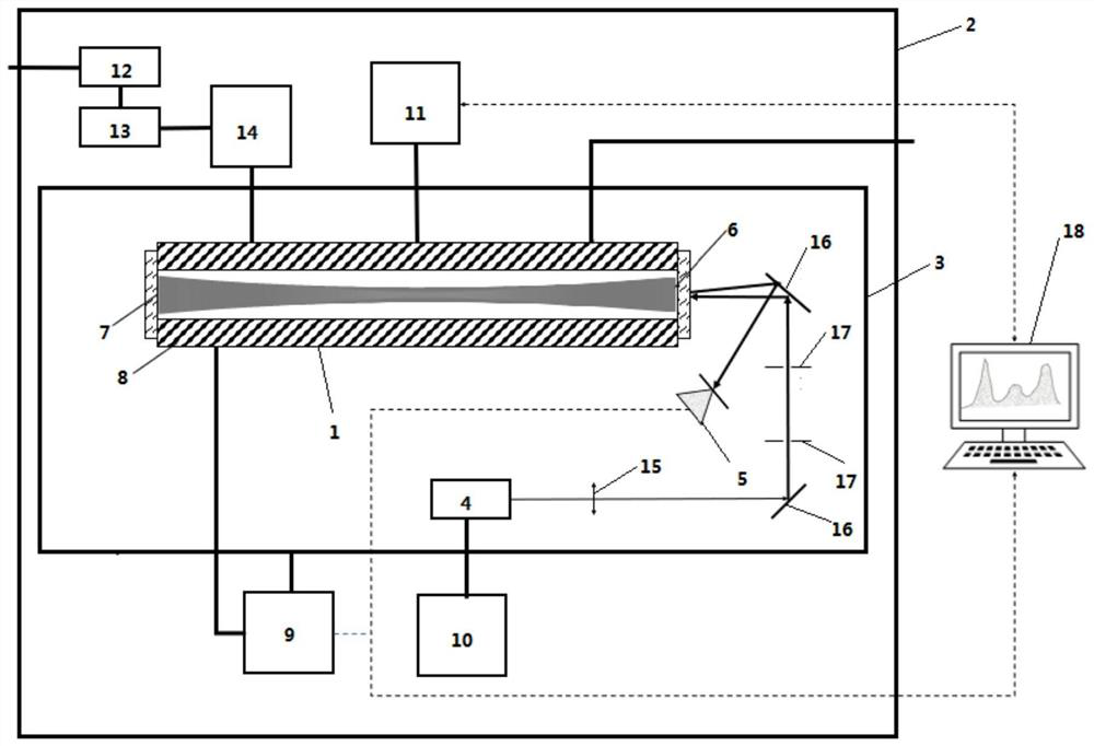 Method and device for detecting alkane content in natural gas