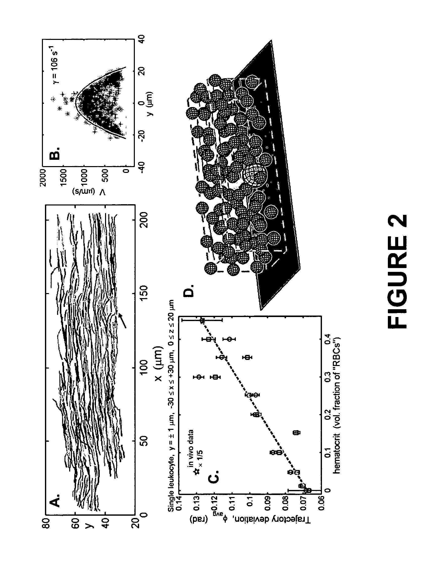Continuous flow chamber device for separation, concentration, and/or purification of cells