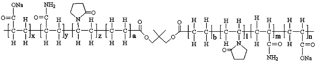 Water-soluble AA-AM-NVP-NGD quadripolymer temporary plugging agent for fracturing and synthesis method of water-soluble AA-AM-NVP-NGD quadripolymer temporary plugging agent