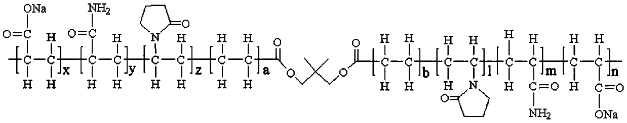 Water-soluble AA-AM-NVP-NGD quadripolymer temporary plugging agent for fracturing and synthesis method of water-soluble AA-AM-NVP-NGD quadripolymer temporary plugging agent