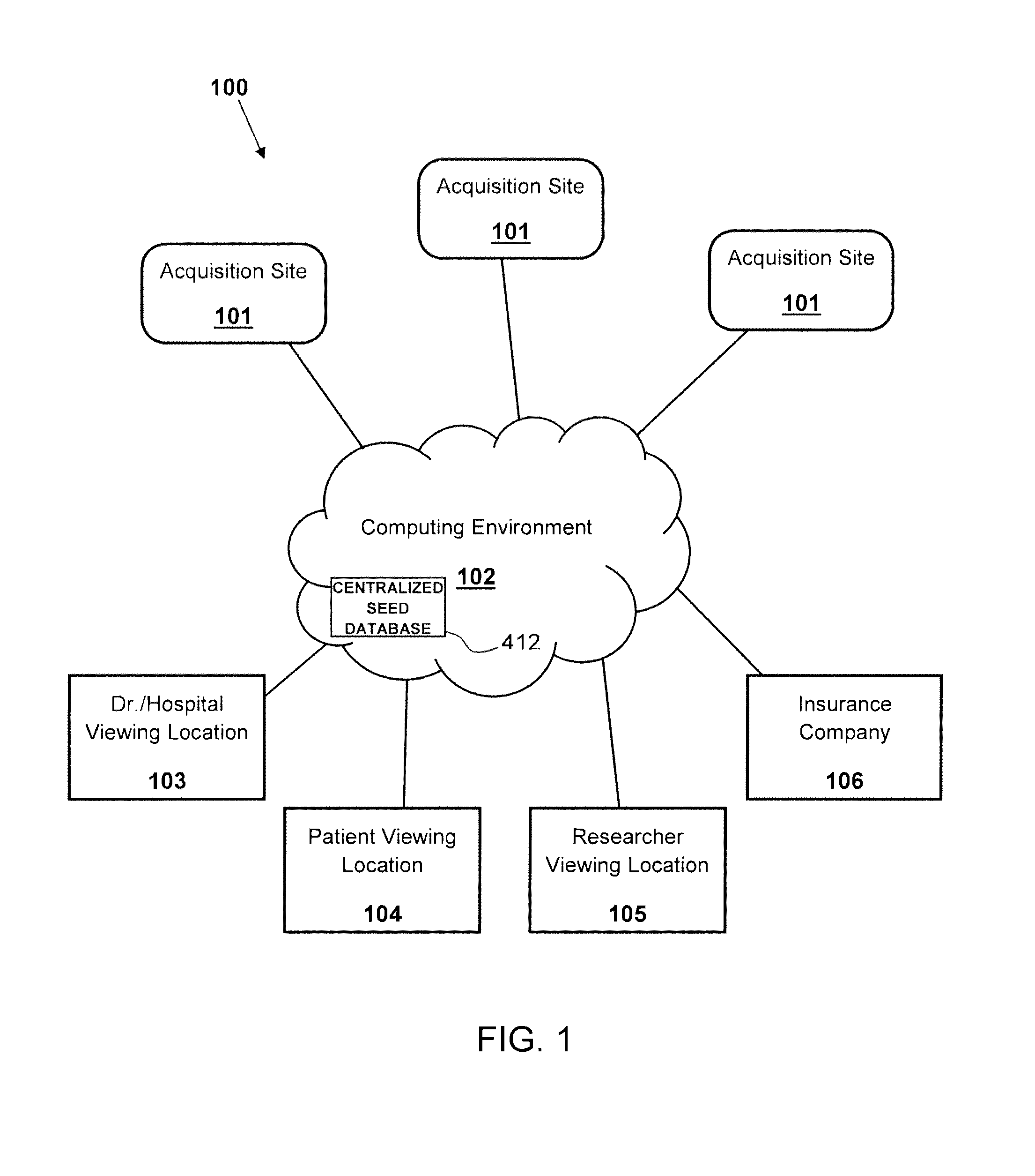 Distributed microwave image processing system and method