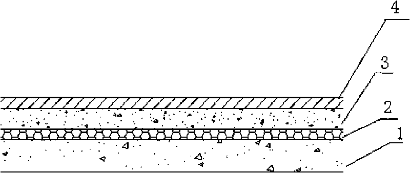 Roof waterproof structure and manufacture method thereof