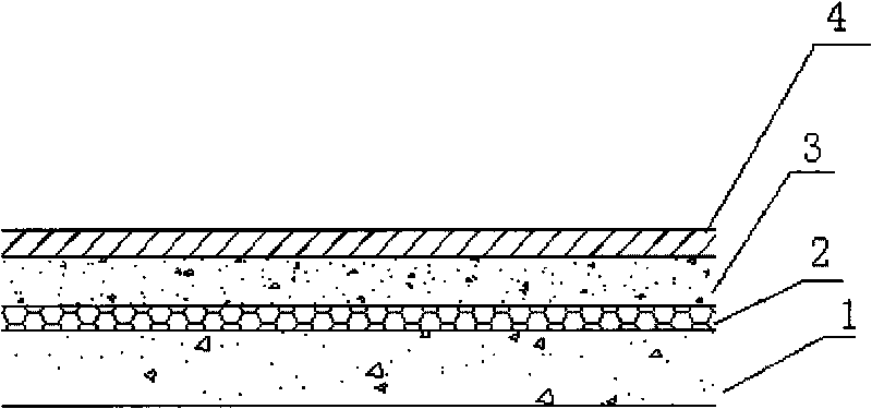 Roof waterproof structure and manufacture method thereof