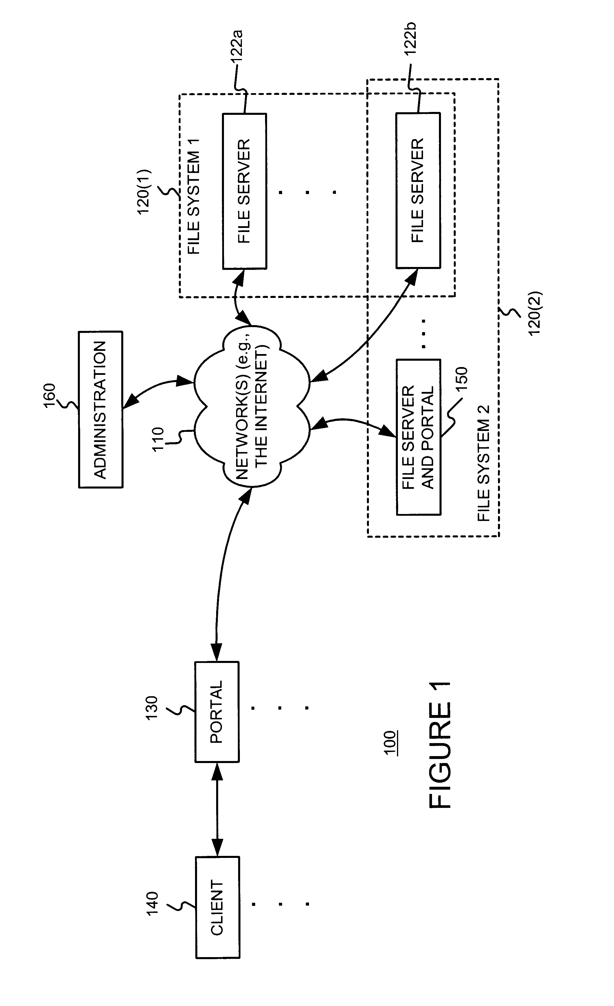 Distributing files across multiple, permissibly heterogeneous, storage devices