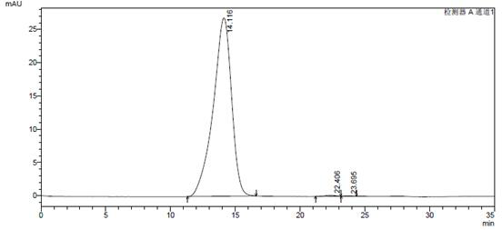 Type 45 recombinant human papillomavirus virus-like particles and preparation method thereof