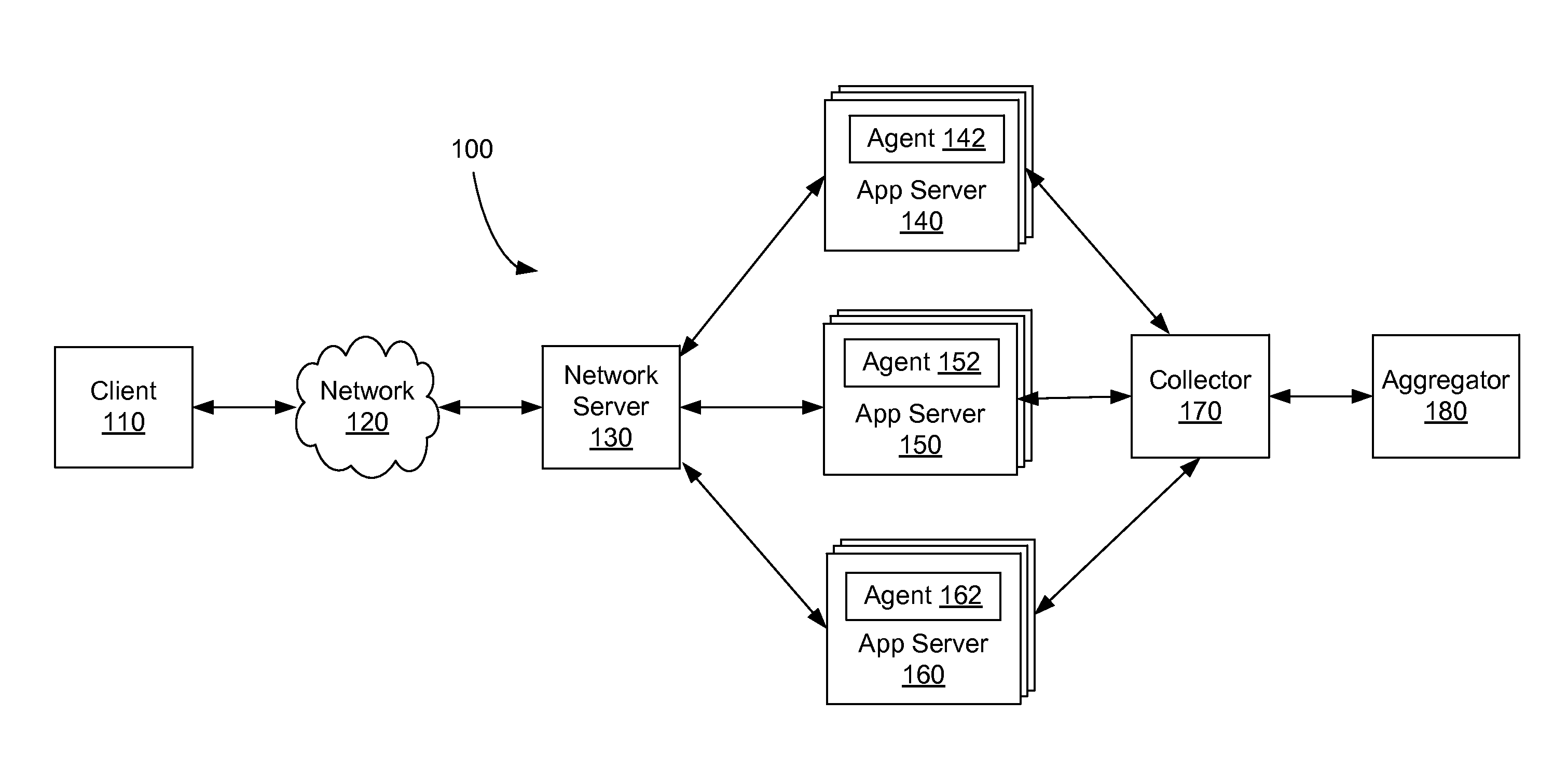 Quorum based distributed anomaly detection and repair