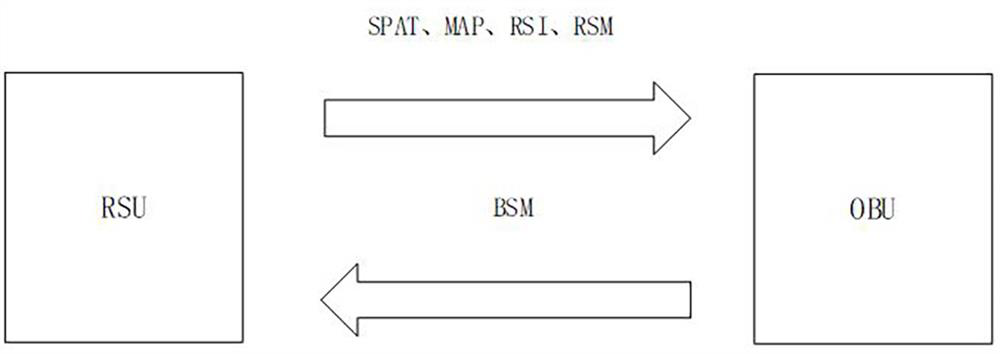 Vehicle-road cooperation data resource management method and device, and storage medium