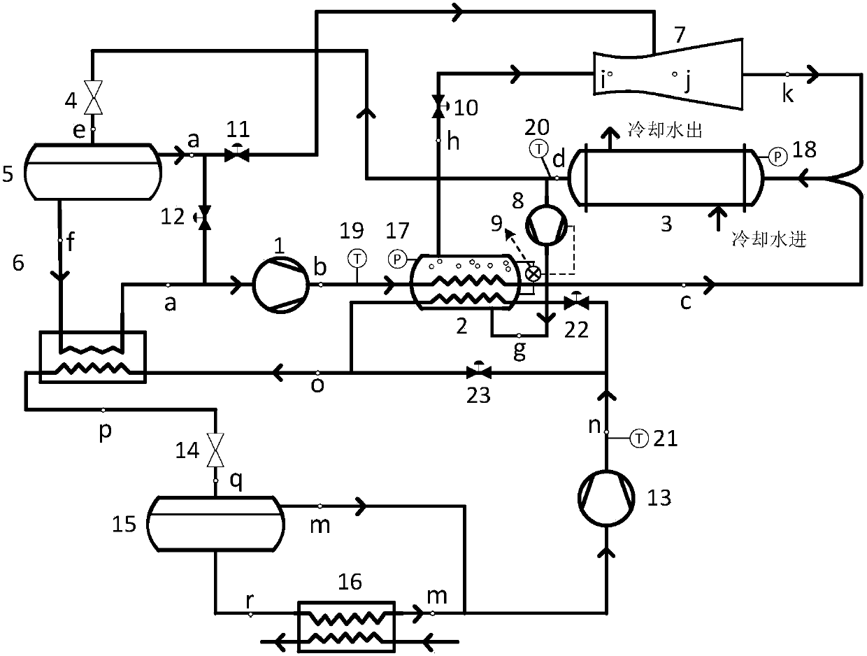 A cascaded refrigeration cycle system coupled with an ejector
