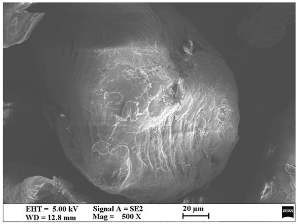 Nylon 12 composite material for MJR3D printing and preparation method thereof