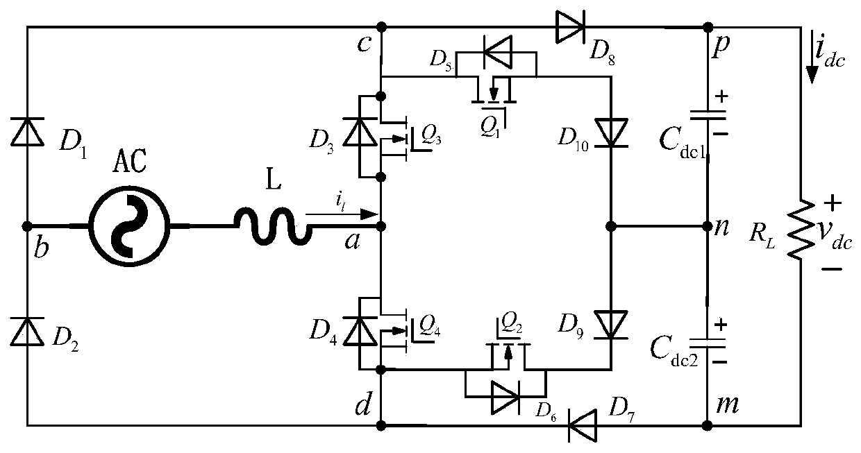Single-phase three-level power factor correction rectifier based on symmetrical four ports