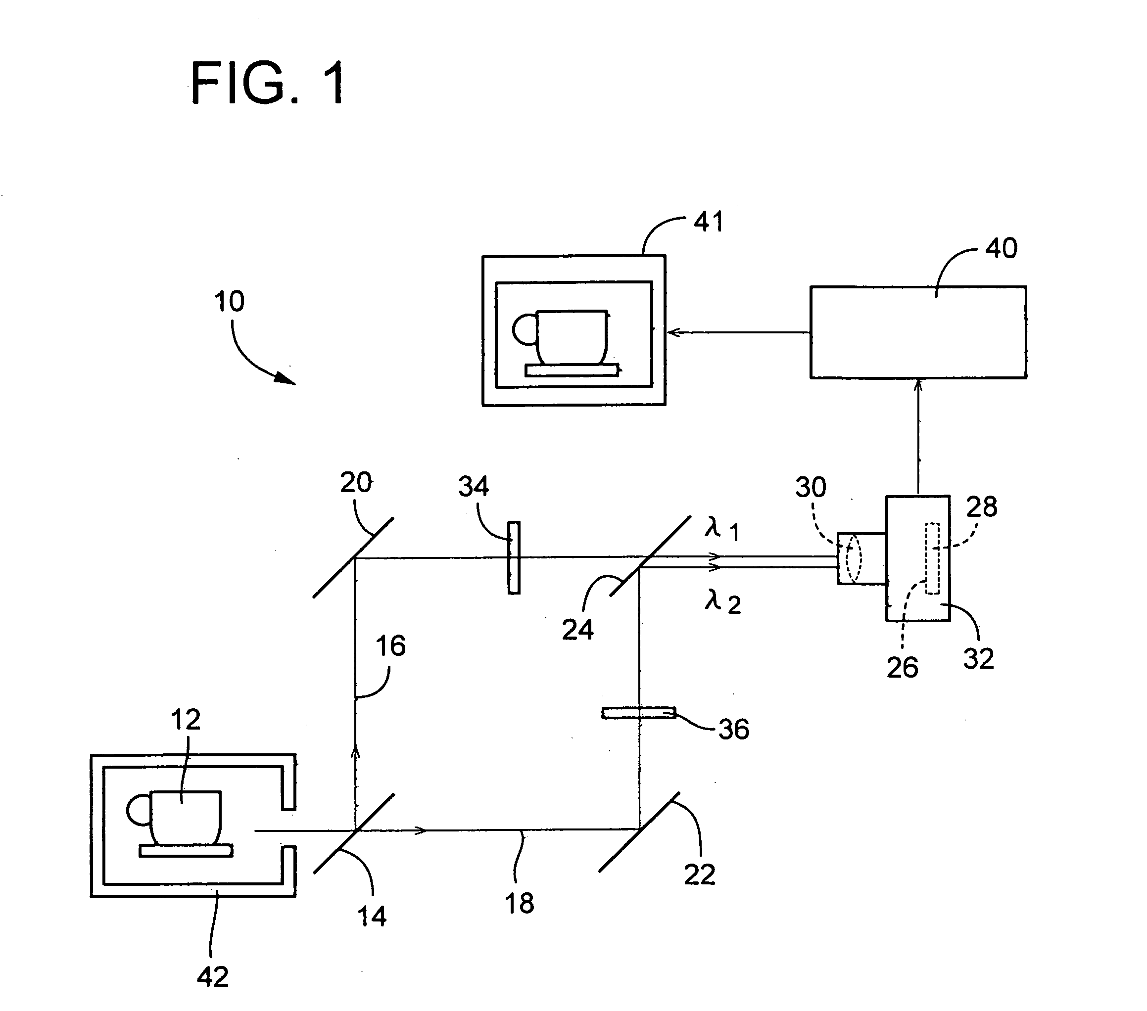 Temperature measuring method and apparatus