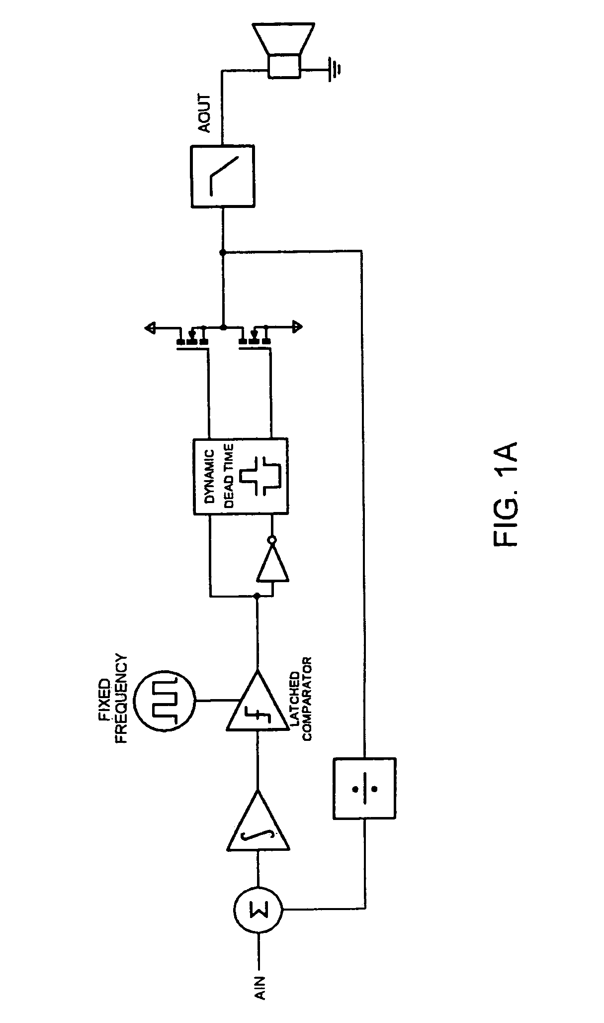Sigma-delta modulated amplifier