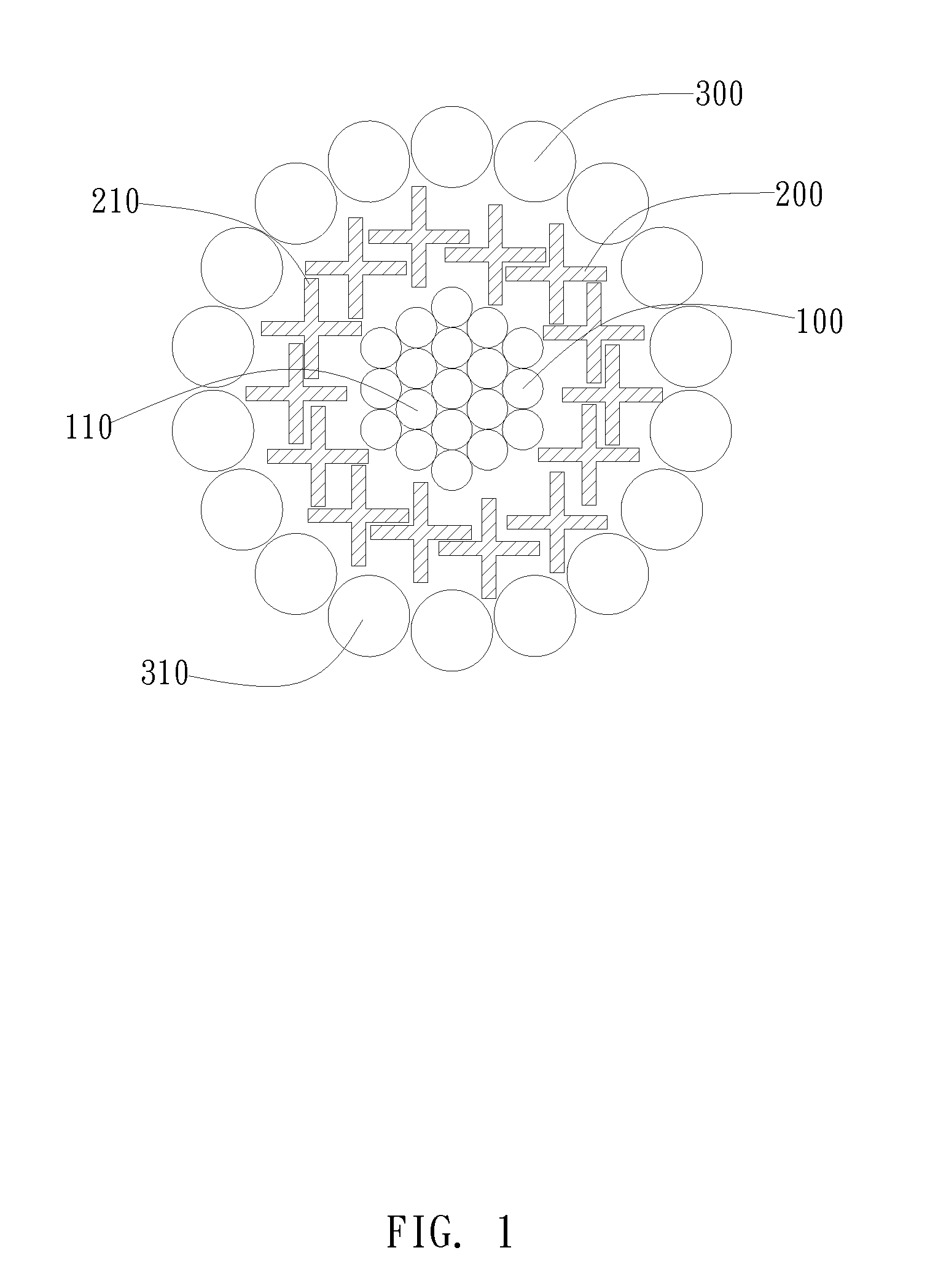 Multi-layer yarn structure and method for making the same