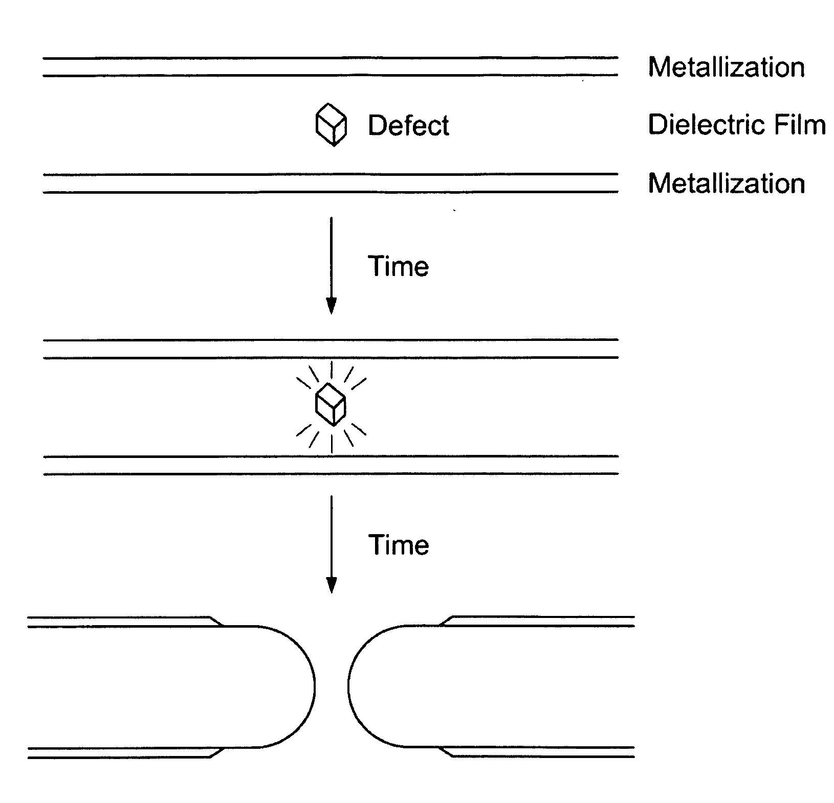 Fault-tolerant materials and methods of fabricating the same