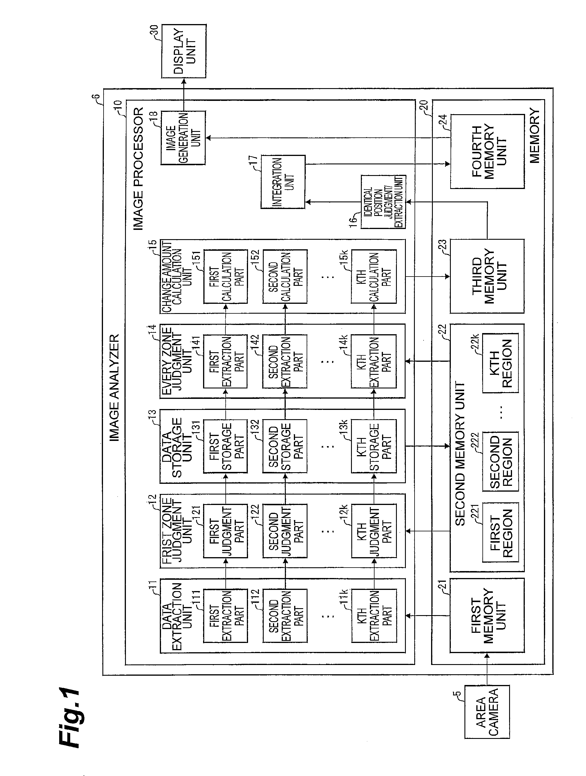 Image processing device for defect inspection and image processing method for defect inspection