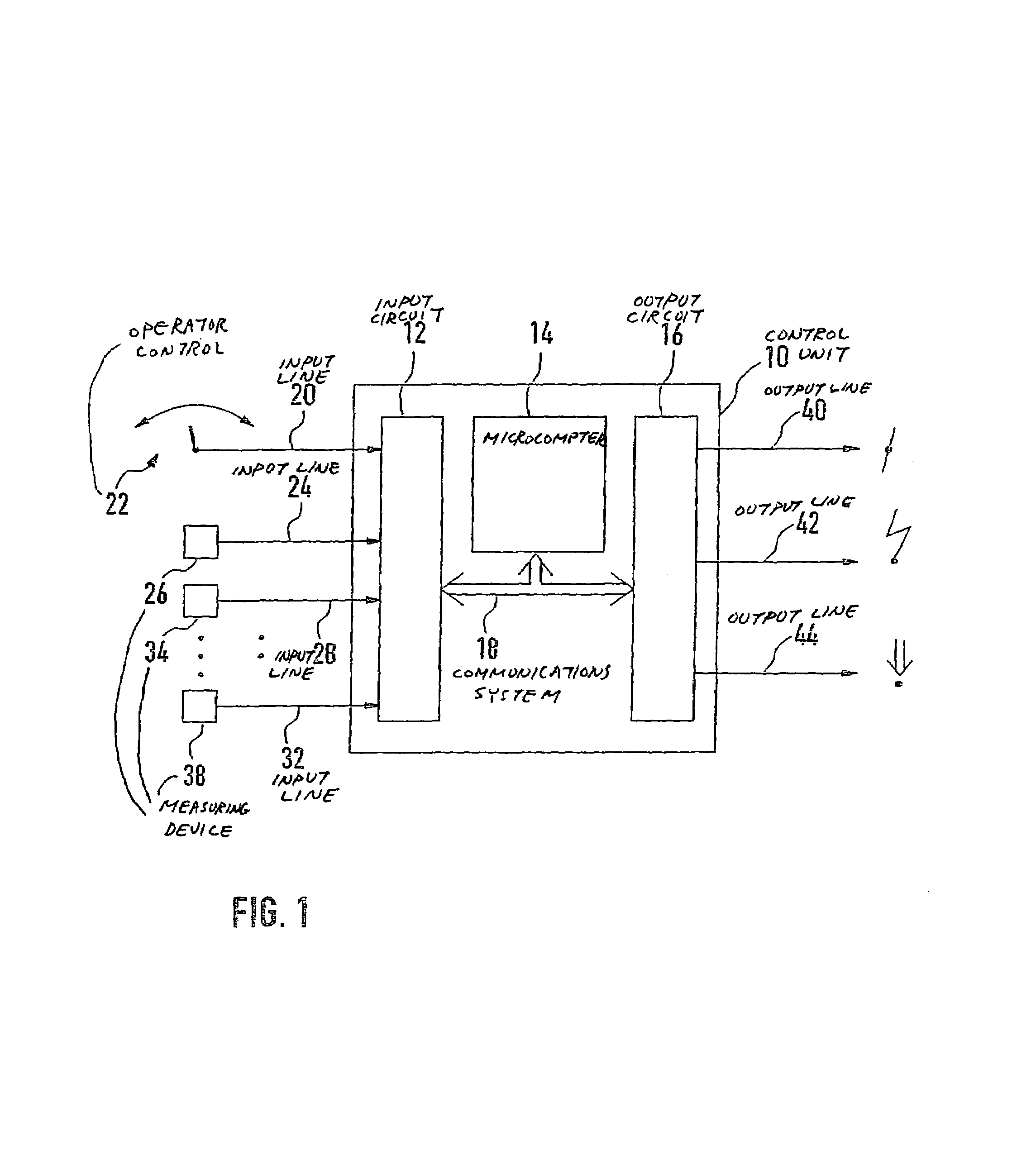 Method and device for controlling the speed of a vehicle