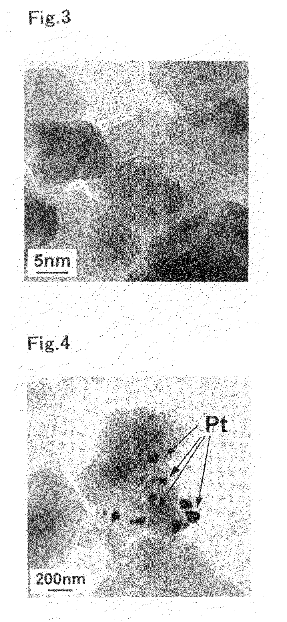 Catalyst for purification of exhaust gas, regeneration method for the catalyst, and apparatus and method for purification of exhaust gas using the catalyst