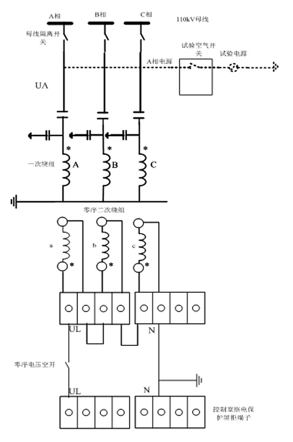 Method for detecting zero-sequence voltage circuit of transformer substation