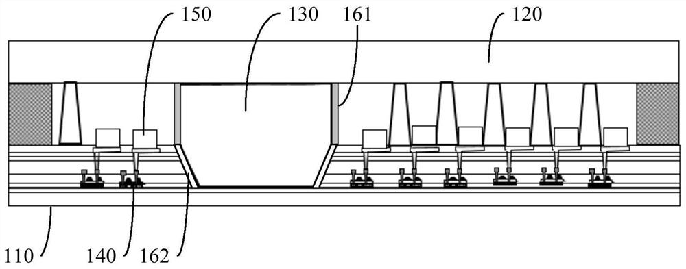 Display modules and electronic equipment