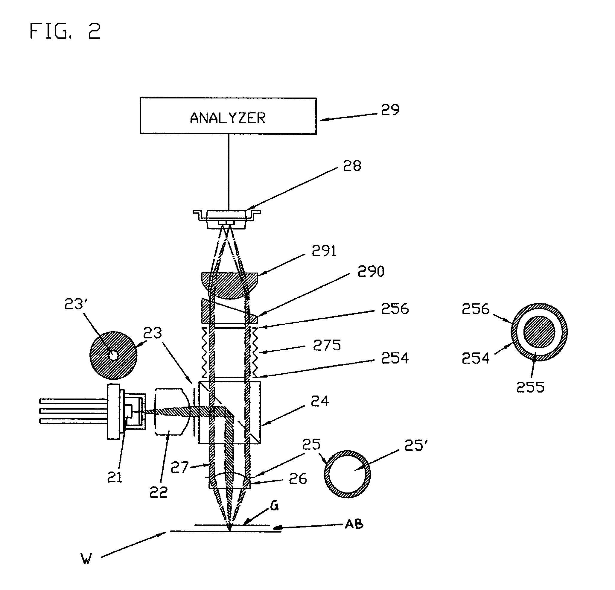 Device and process for optical distance measurement