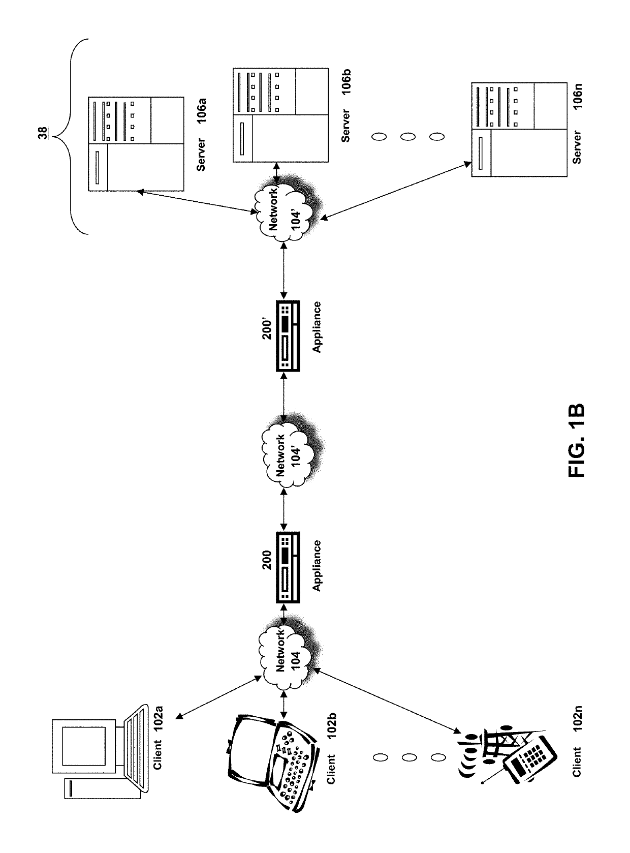 Systems and methods for provisioning network automation by logically separating L2-L3 entities from L4-L7 entities using a software defined network (SDN) controller