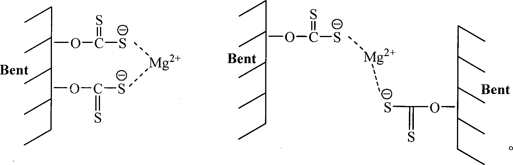 Xanthation bentonite absorbingsubstance and method for preparing the same