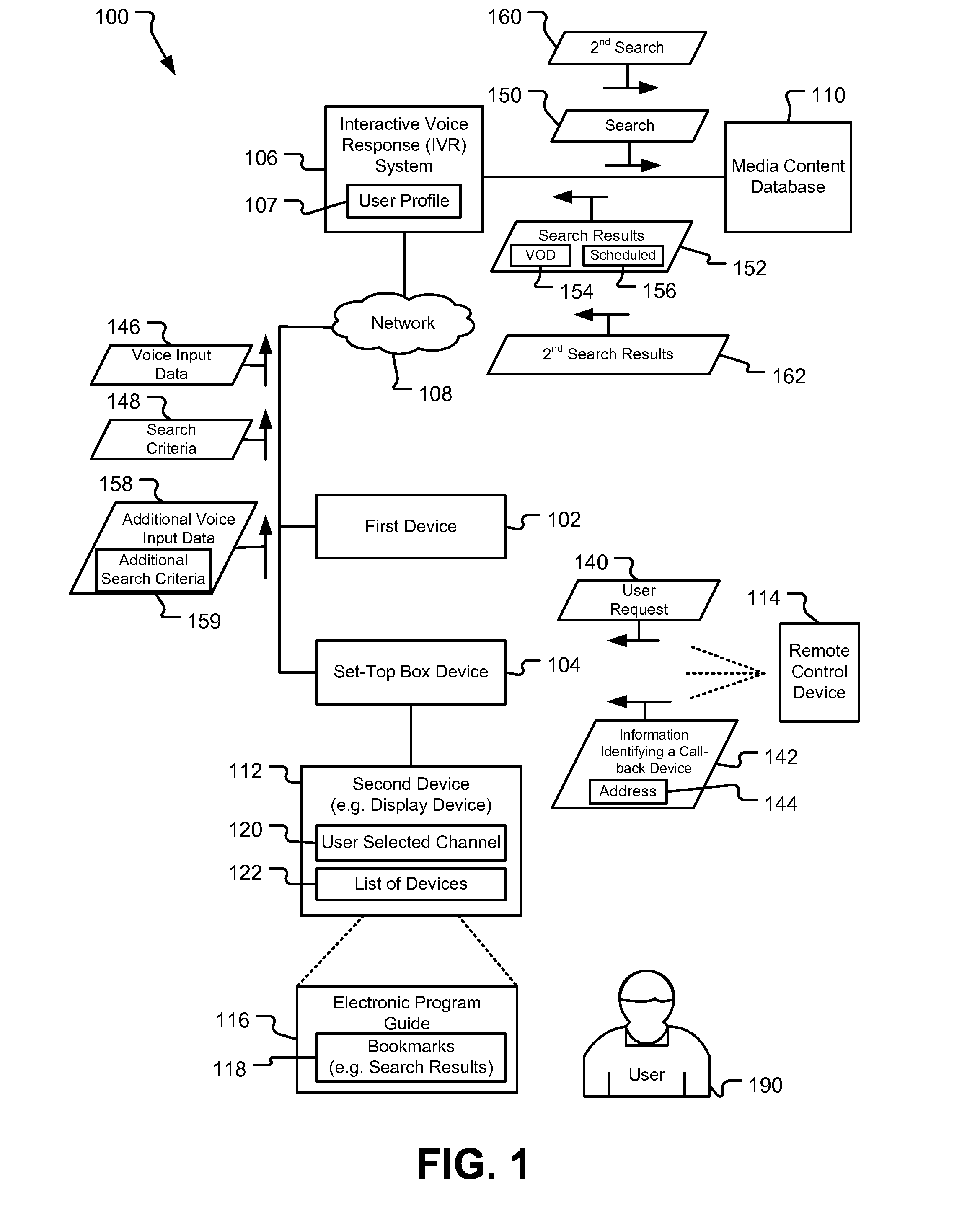 System and Method to Search a Media Content Database Based on Voice Input Data