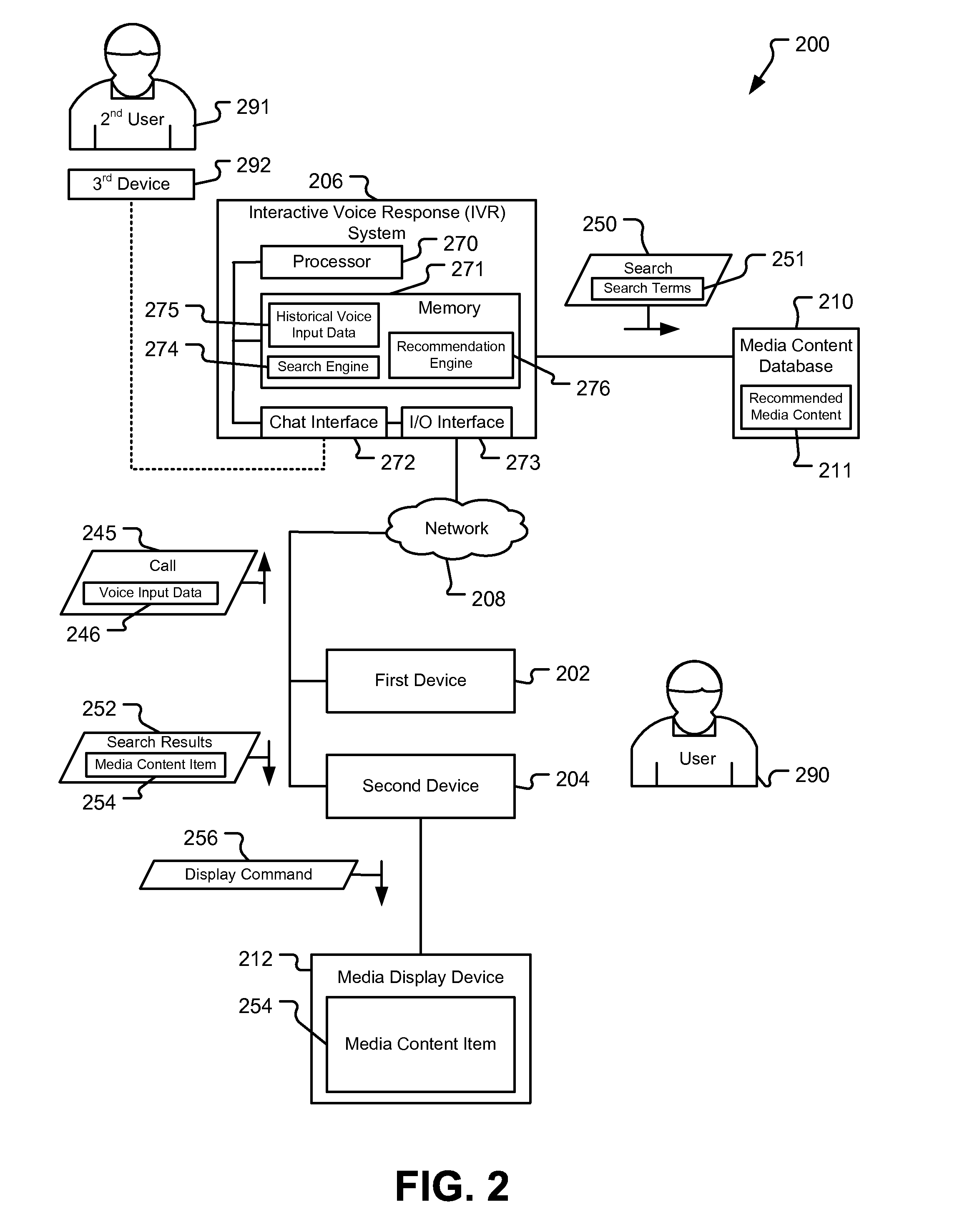 System and Method to Search a Media Content Database Based on Voice Input Data