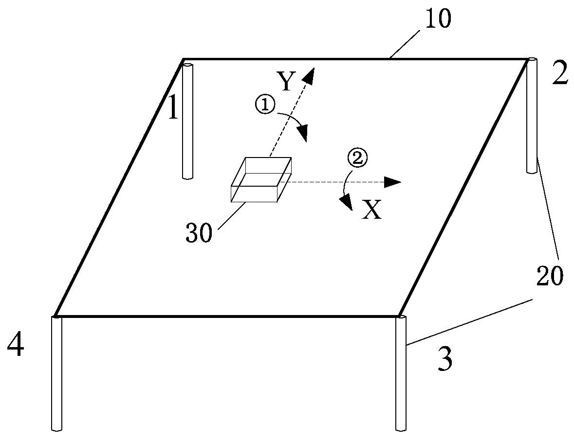 Leveling leg landing detection method