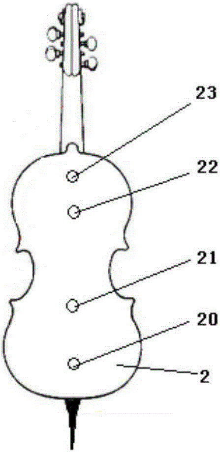 Acoustic evaluation method for cello resonator based on impedance technology, and experiment device